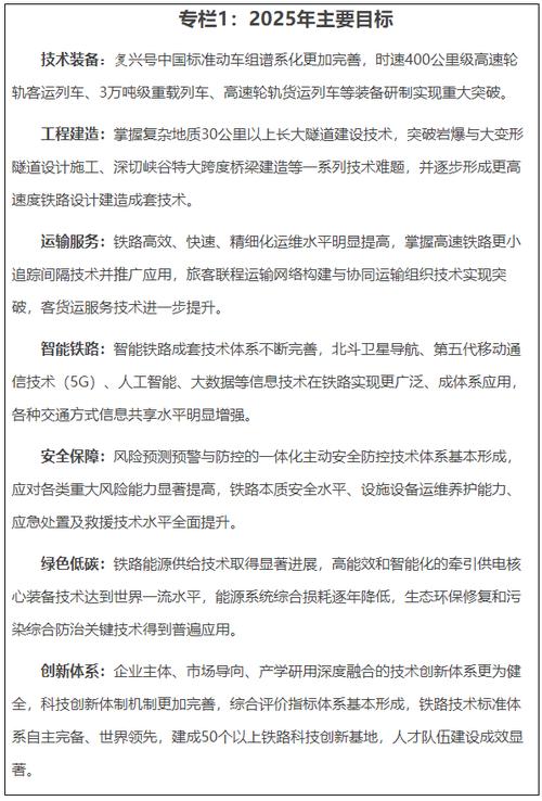 国家铁路局:开展时速600公里级高速磁浮系统,低真空管
